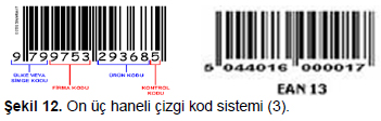 Figure 12