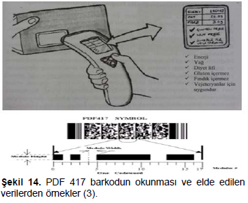 Figure 14