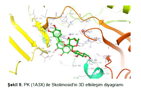 Figure 9