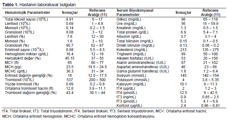 Table 1