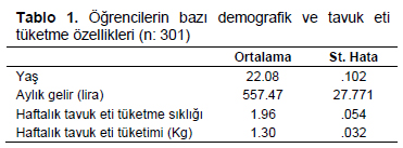 Table 1