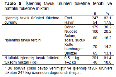 Table 8
