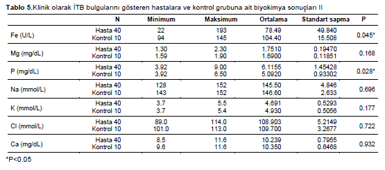 Table 5