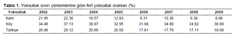 Table 1
