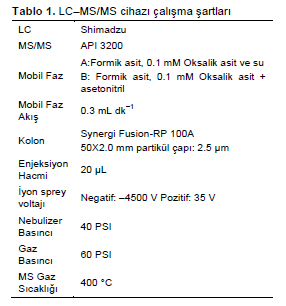 Table 1