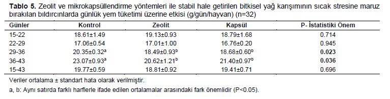 Table 5