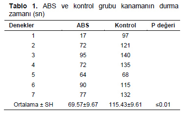Table 1