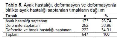 Table 5