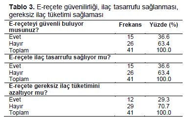 Table 3