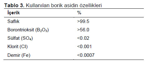 Table 3