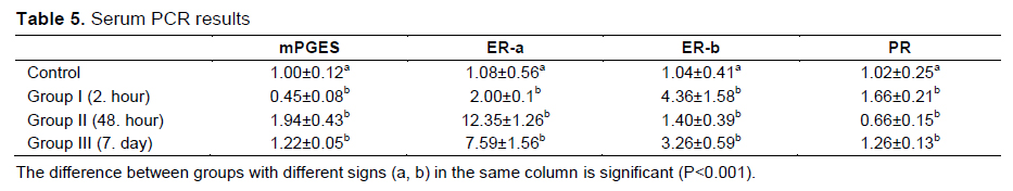 Table 5