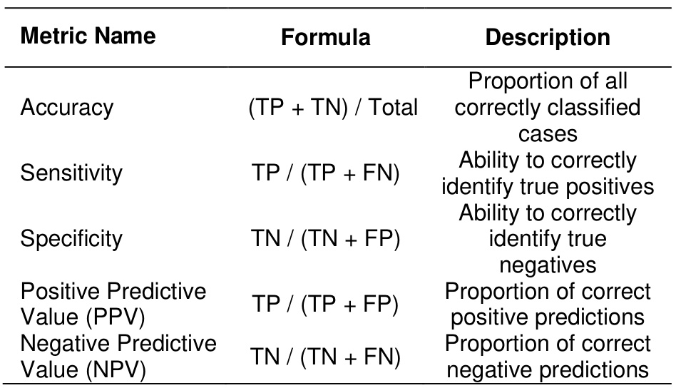 Table 1