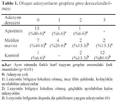 Table 1