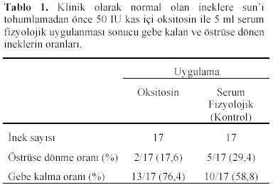Table 1