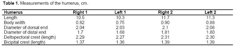 Table 1