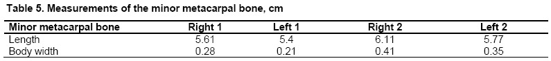 Table 5