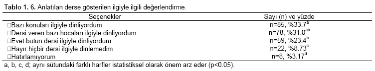 Table 6