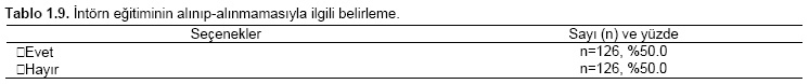 Table 9