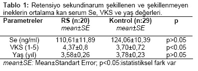 Table 1