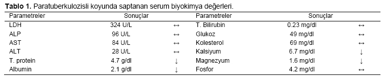 Table 1