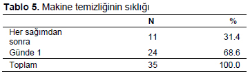 Table 5